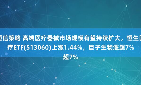 恒信策略 高端医疗器械市场规模有望持续扩大，恒生医疗ETF(513060)上涨1.44%，巨子生物涨超7%