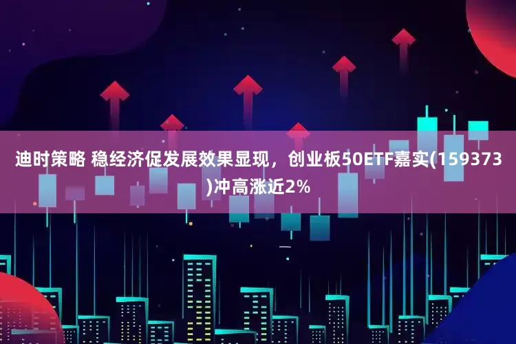 迪时策略 稳经济促发展效果显现，创业板50ETF嘉实(159373)冲高涨近2%