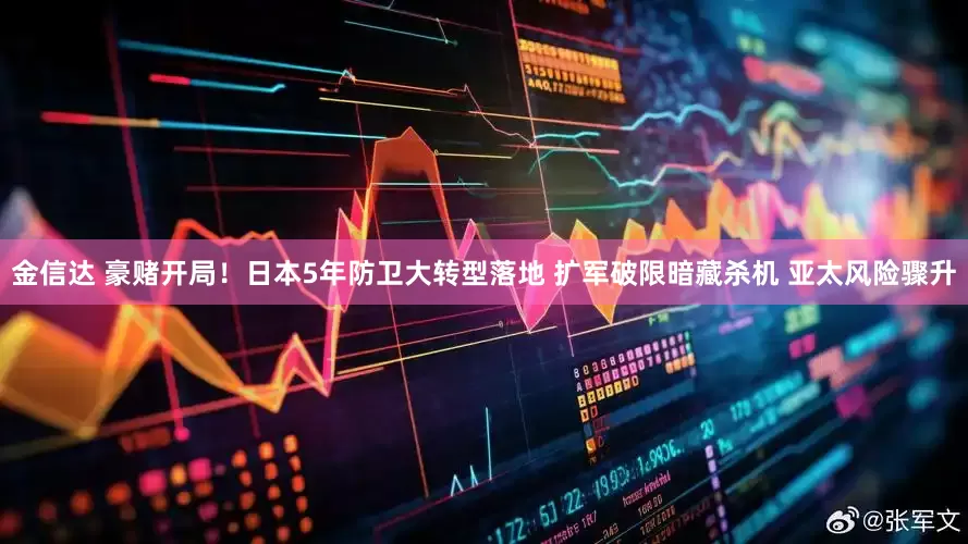 金信达 豪赌开局！日本5年防卫大转型落地 扩军破限暗藏杀机 亚太风险骤升